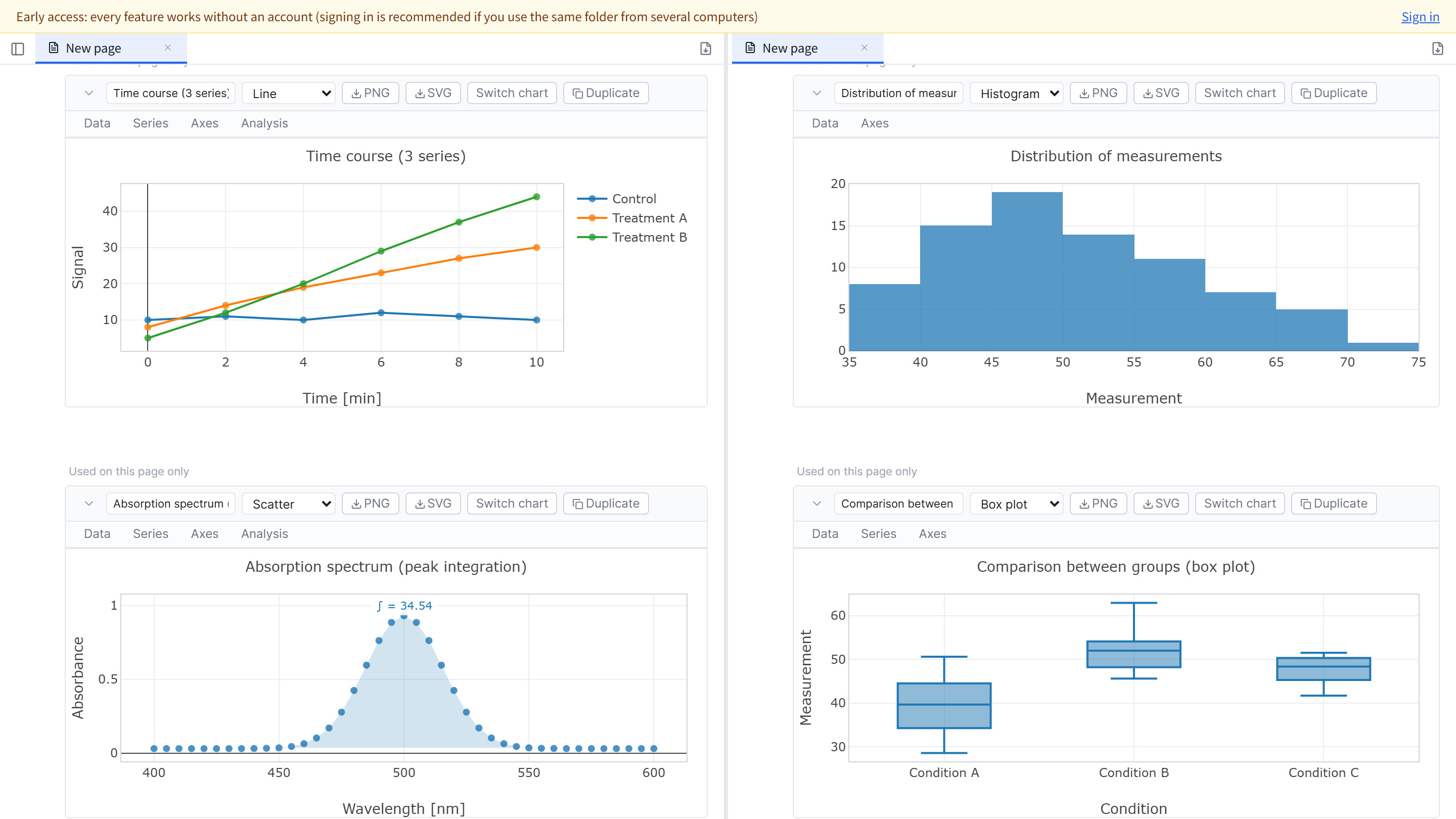 Drop in the raw data and plot it on the spot
